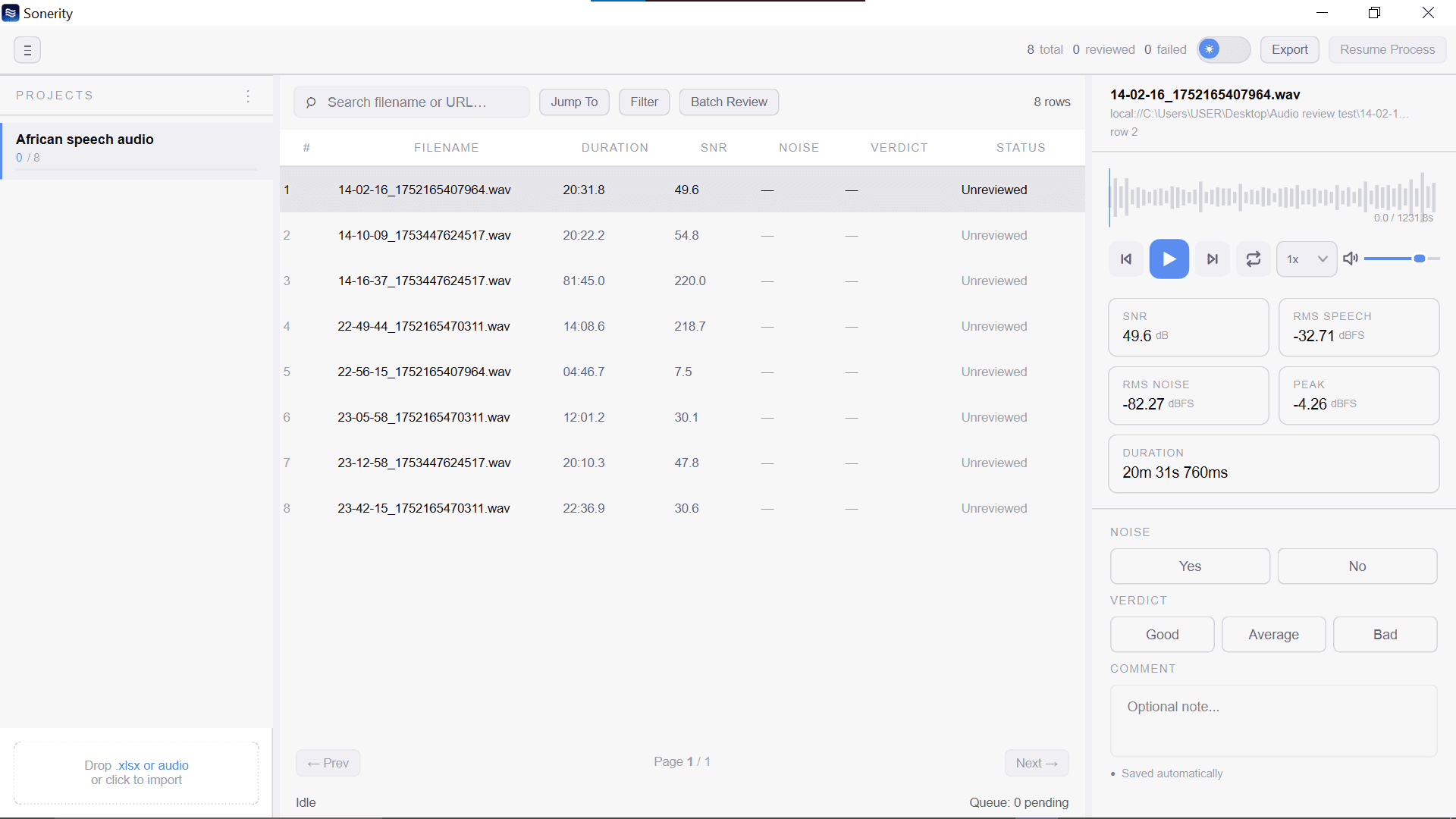 Sonerity automated audio QA tool dashboard showing speech dataset metrics, SNR analysis, and human review workflow